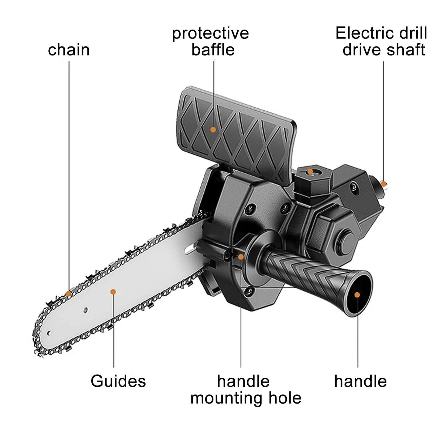 Skorter | ELECTRIC DRILL MODIFIED TO ELECTRIC CHAINSAW DRILL ATTACHMENT