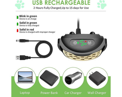 Skorter |-Bark Dog Training Collar