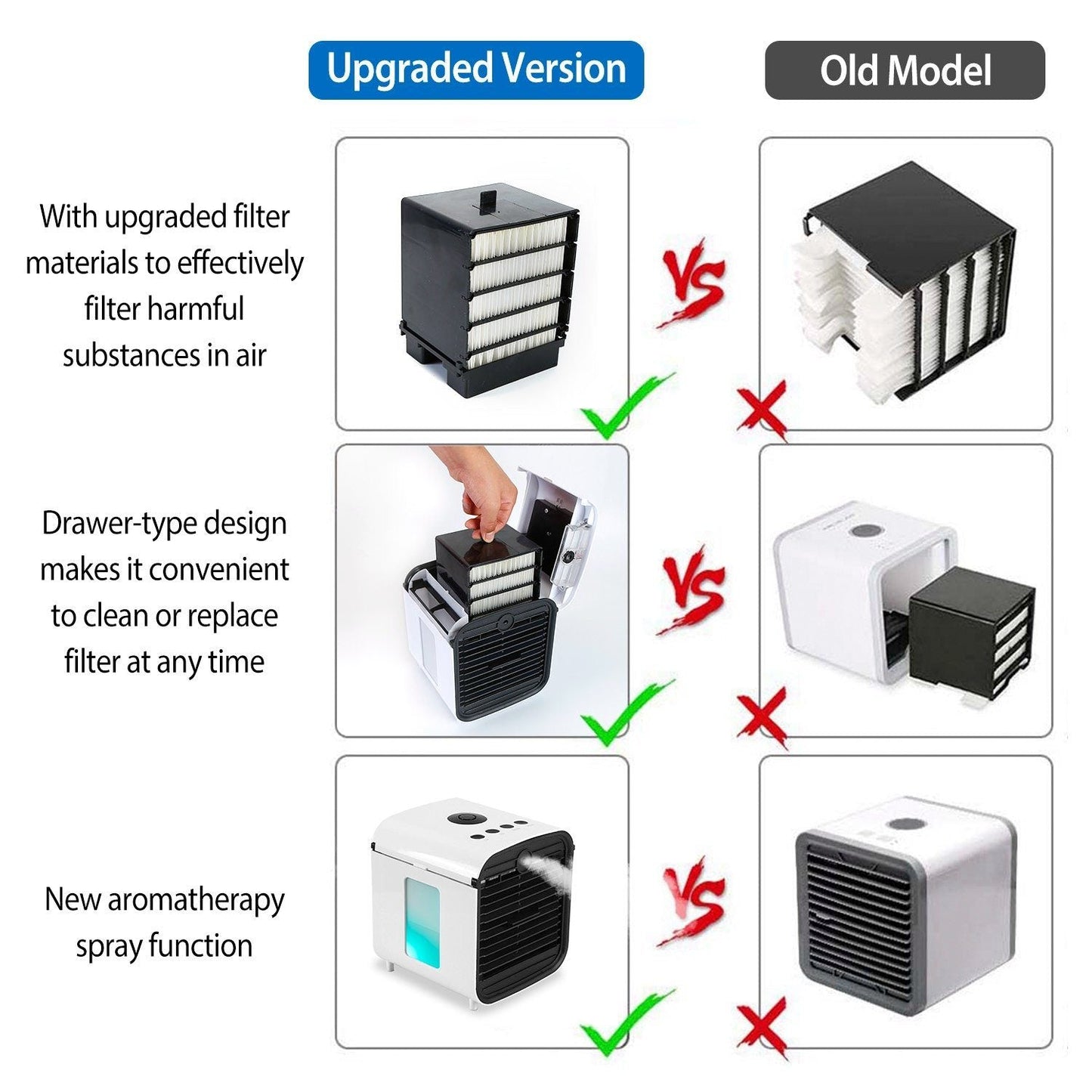 Skorter | 7-Colors Switchable Portable Mini Air Conditioner Cooler Fan