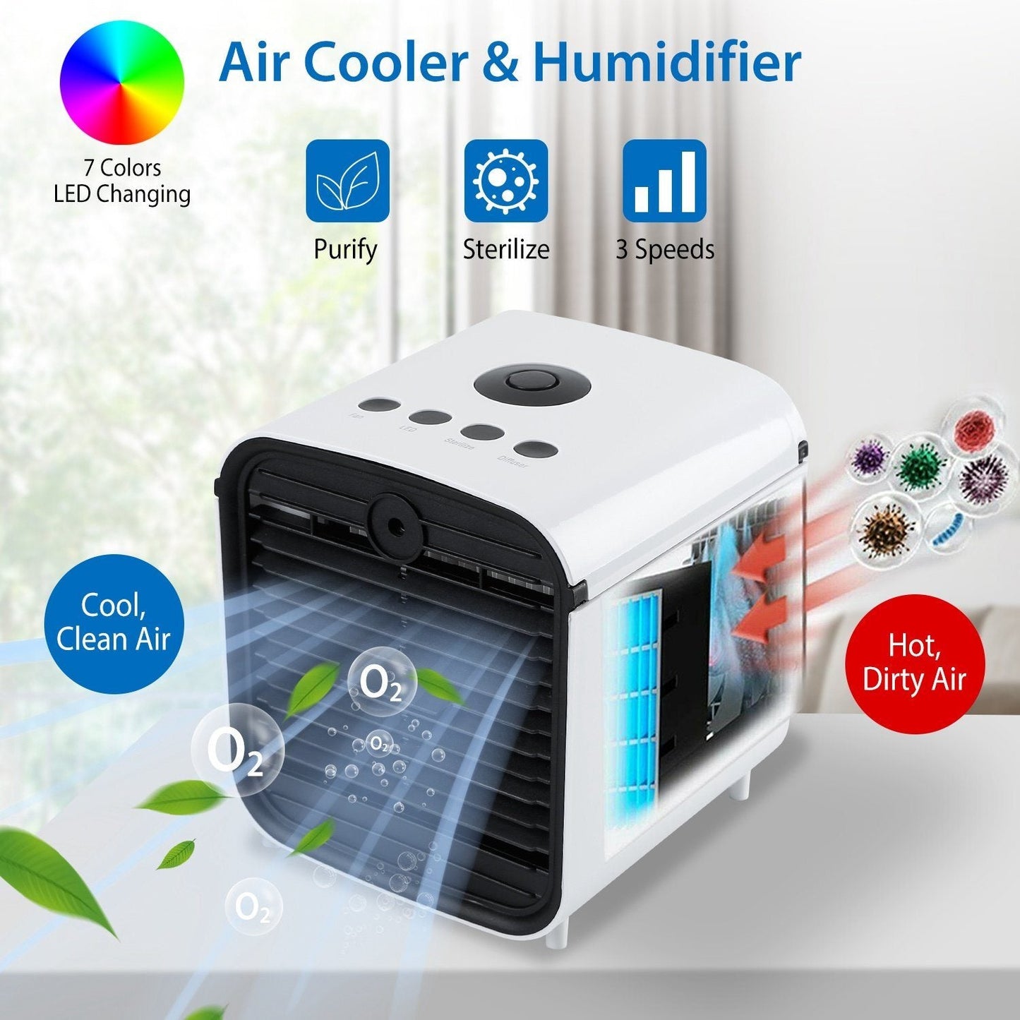 Skorter | 7-Colors Switchable Portable Mini Air Conditioner Cooler Fan