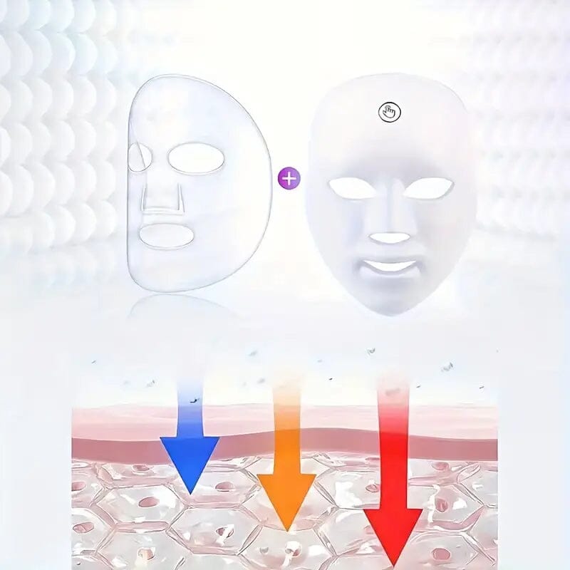 Skorter | 7 Color Light Skin Care Face Mask