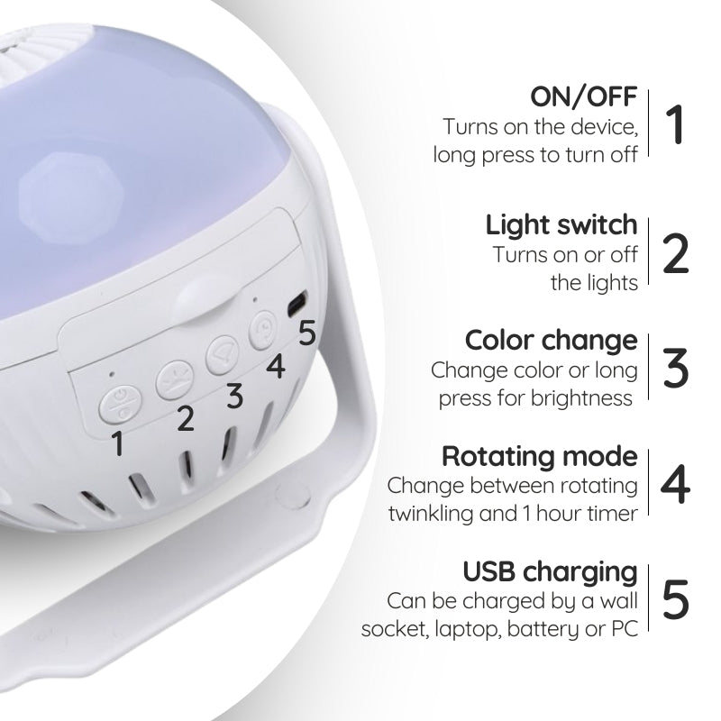 Skorter | 7 in 1 Planetarium Projector