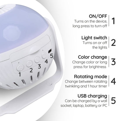 Skorter | 7 in 1 Planetarium Projector