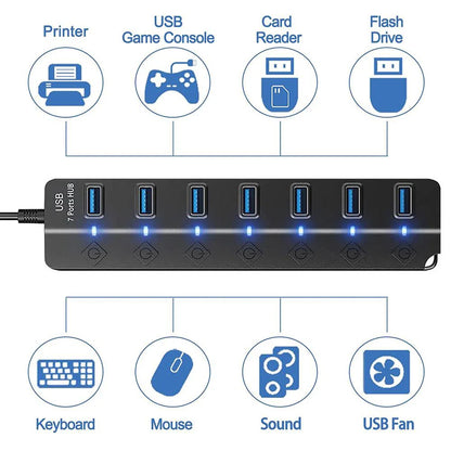 Skorter | 7-Port USB 3.0 Hub with Power Switch – PortMaster (1+1 FREE)