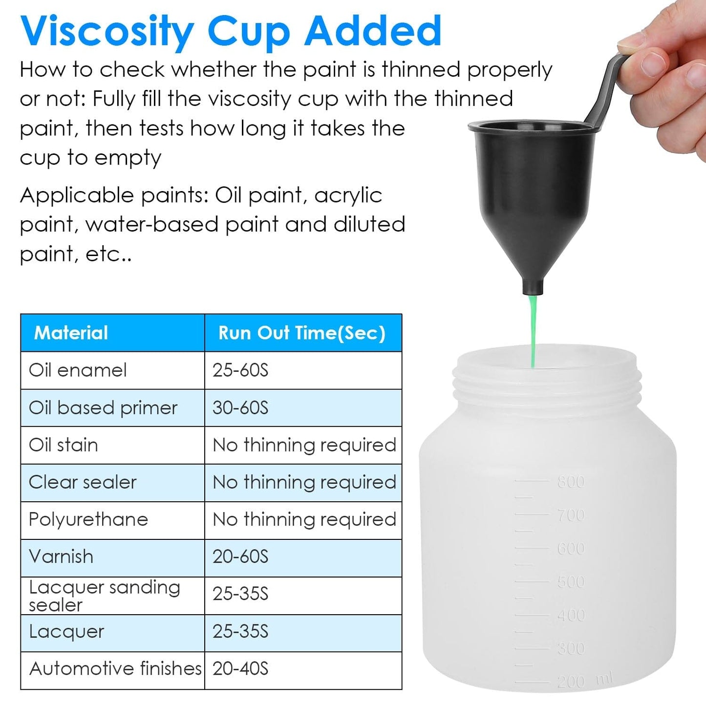 Skorter | 700W Electric Paint Sprayer Handheld with 3 Spray Patterns 800ml