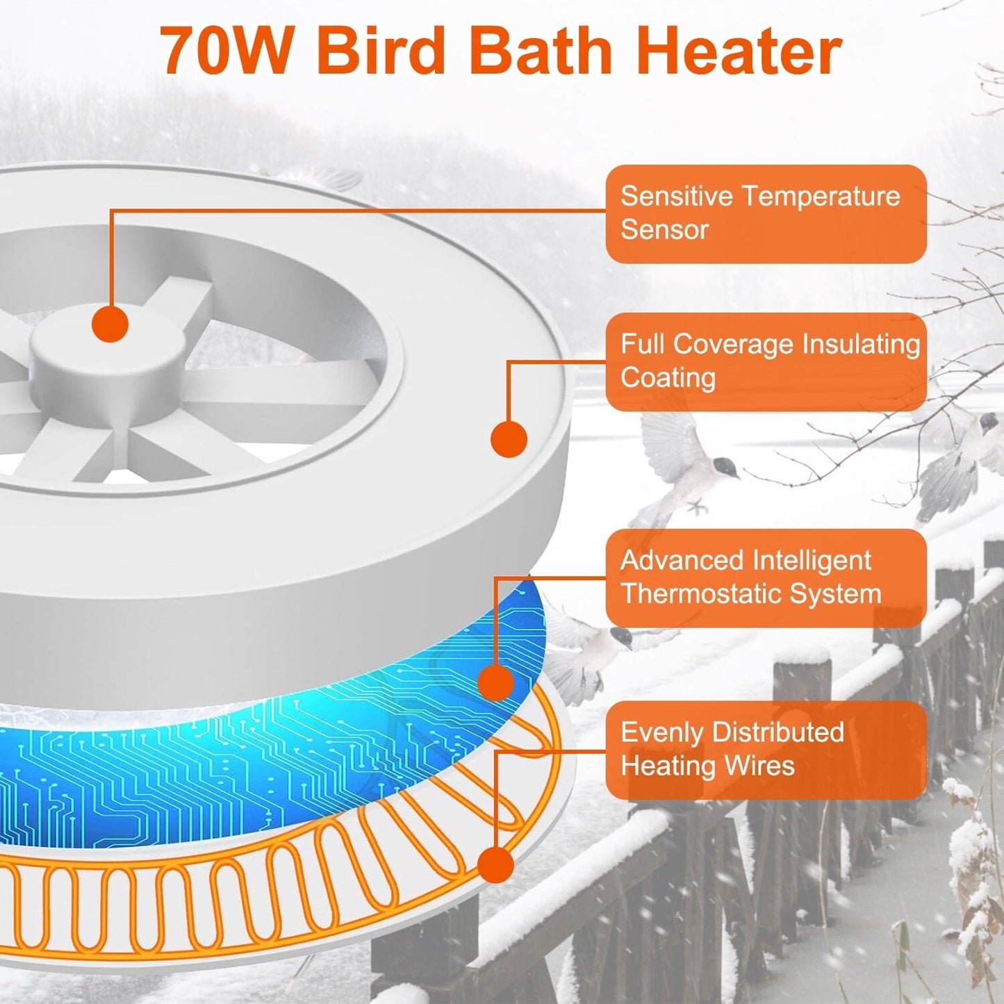 Skorter | 70W Bird Bath Insulating Aluminum Body Hot Water with Thermostat Automatic Shutdown