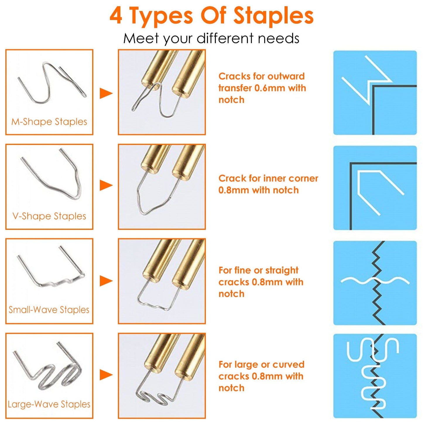 Skorter | 70W Plastic Welder Car Bumper Repair Kit