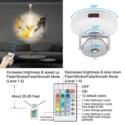 Skorter | Bigmonat Led Spotlight, Wireless Color Change Lighting With Remote Control, Dimmable, 2 Pack
