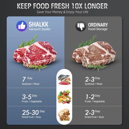 Skorter | 8-in-1 Vacuum Sealer with Built-In Cutter | Food Saver Machine for Dry & Moist Foods