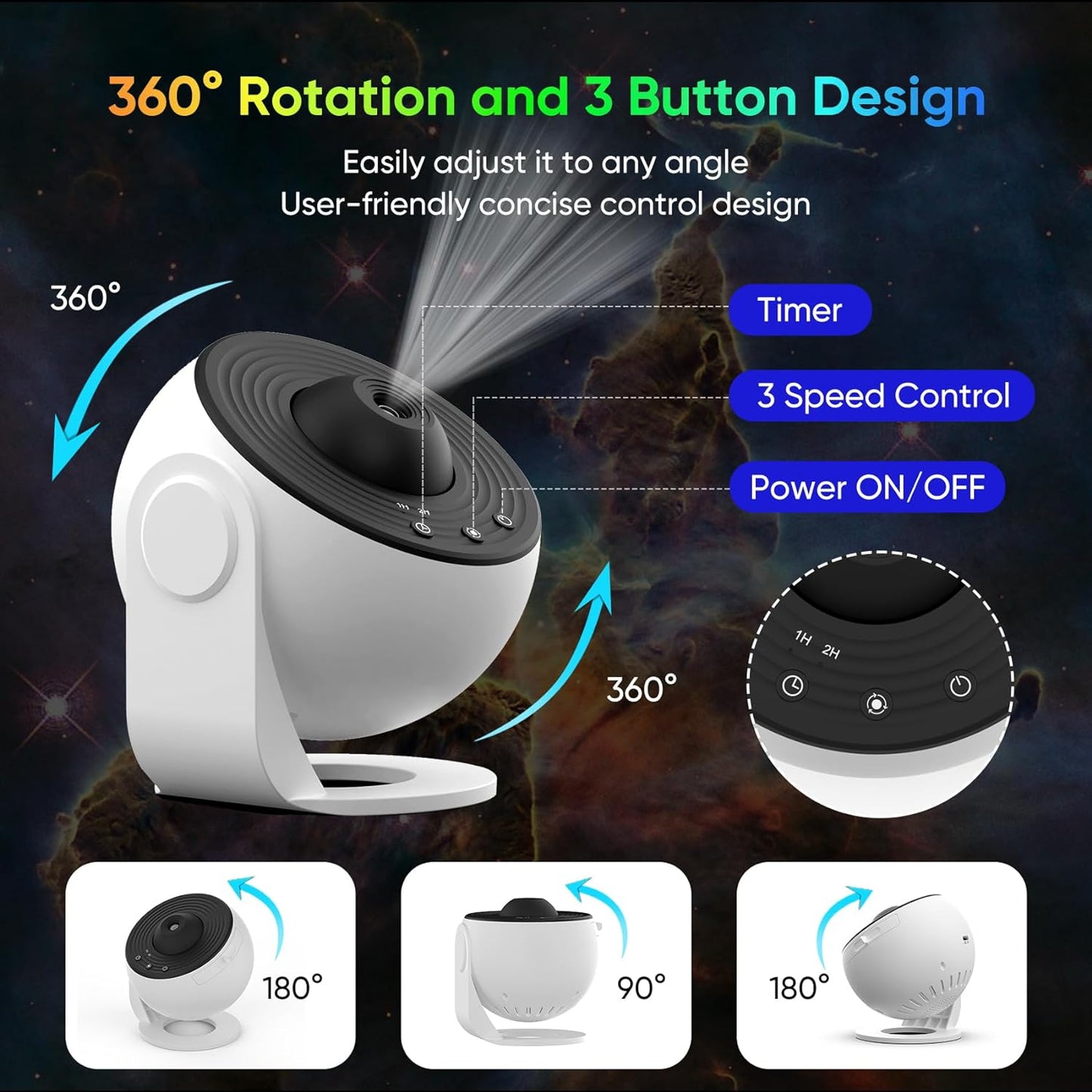 Skorter | 360° Planetarium Projector | Improved Relaxation and Stress Relief