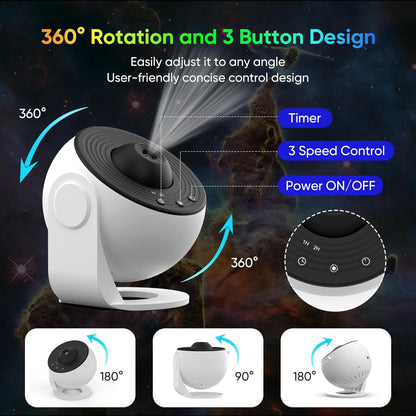 Skorter | 360° Planetarium Projector | Improved Relaxation and Stress Relief