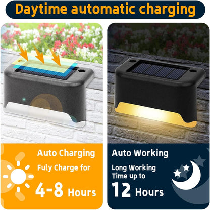 Skorter | Wireless Solar LED Outdoor Light – Waterproof Garden & Patio Lighting