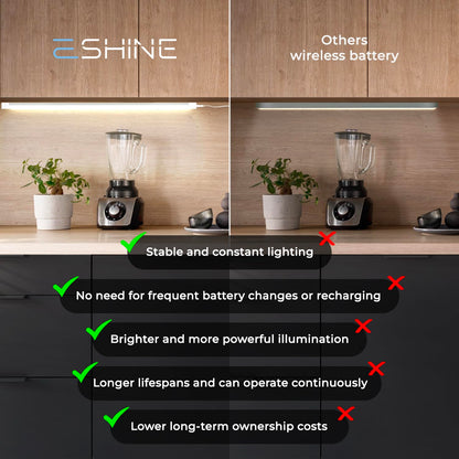 Skorter | Eshine LED Under Cabinet Lighting Set, 12In Dimmable, Warm White (3000K), Touchless Control