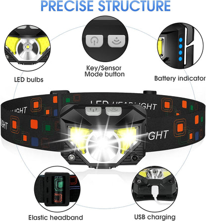 Skorter | 2-Pack Ultra-Bright Led Rechargeable Headlamp Flashlight Waterproof And Motion Sensor