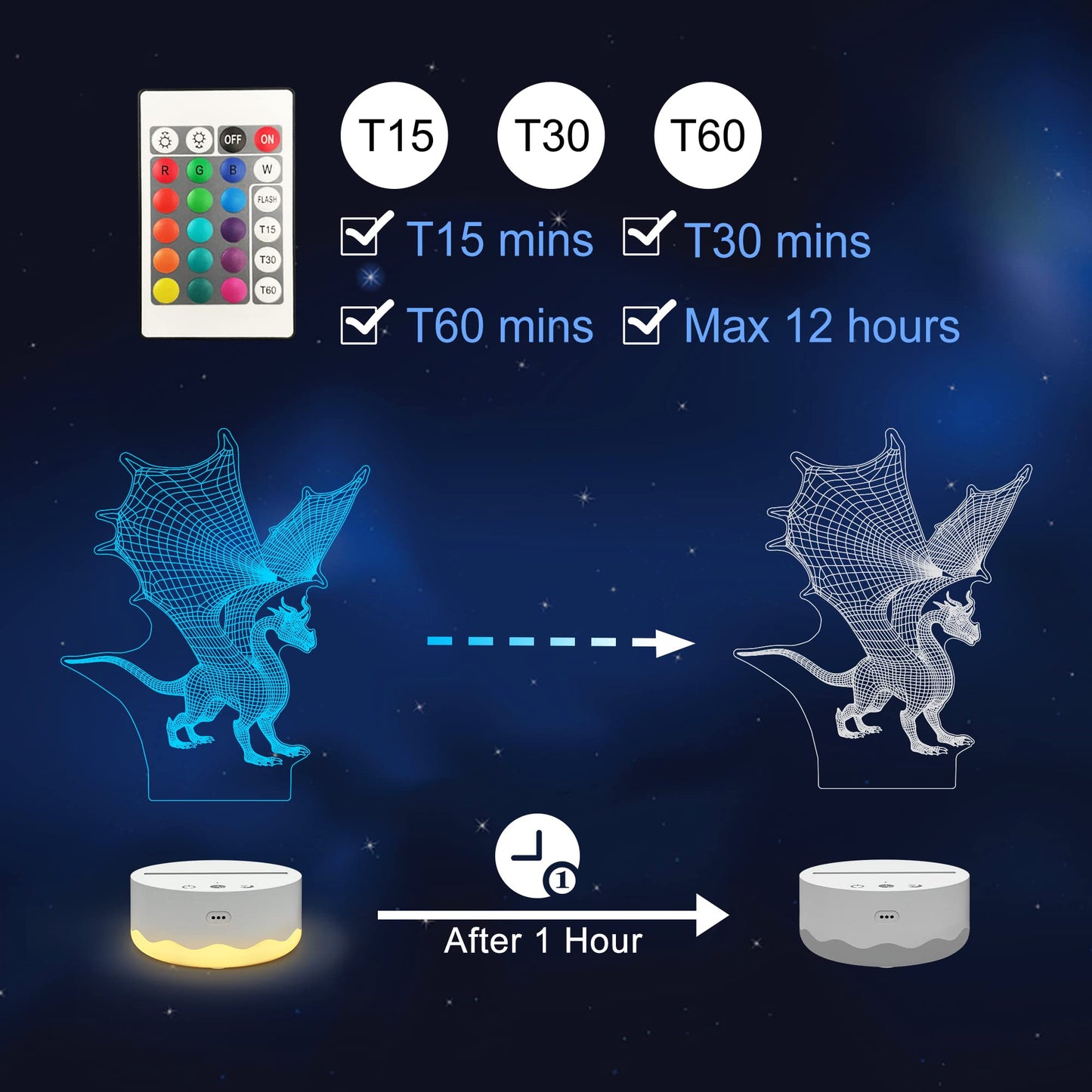 Skorter | Anywin Dragon Lamp 3D Night Light With Timer & Dimmable - Fantasy Gifts For Kids & Women