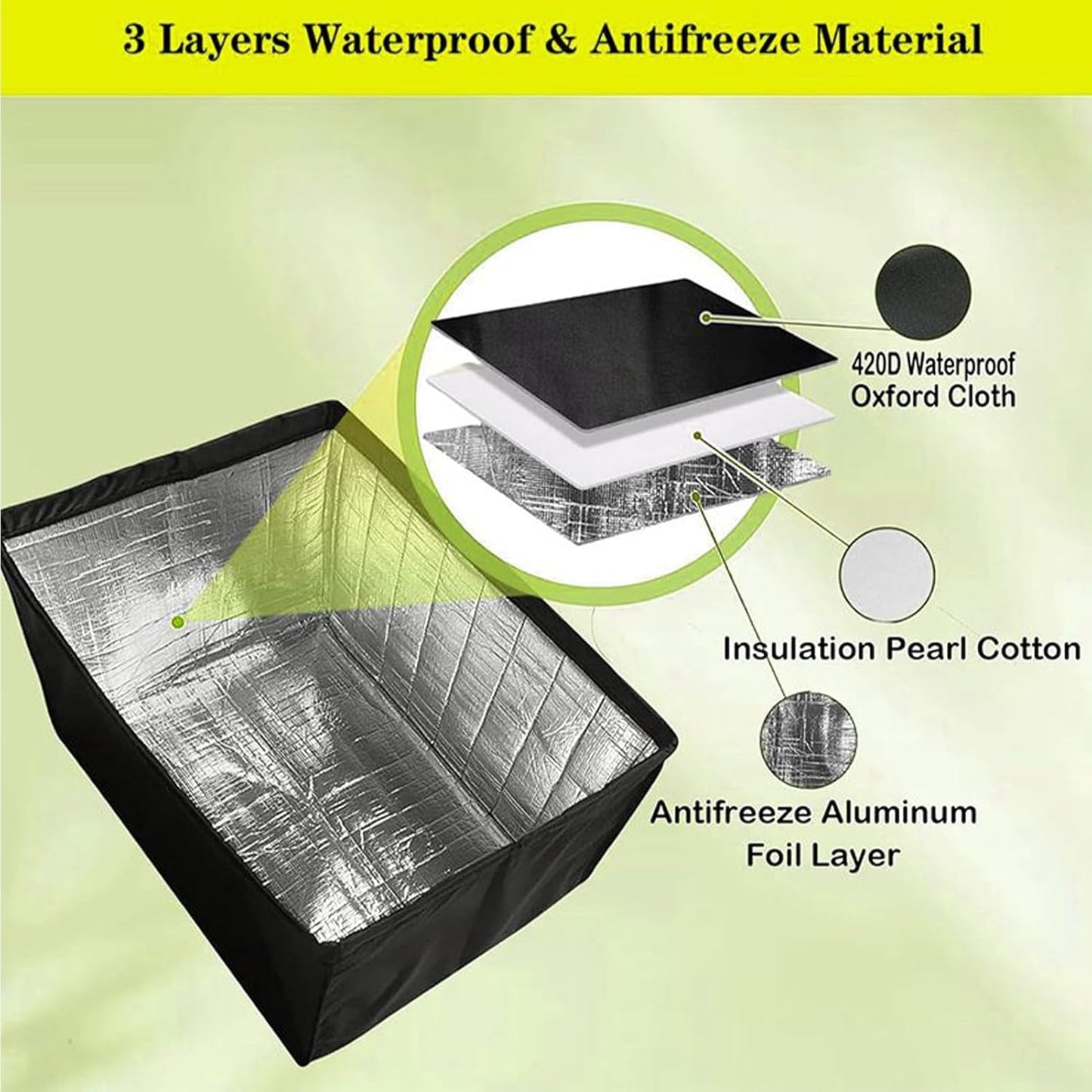 Skorter | Cover for AC Unit Outside – Veystrom