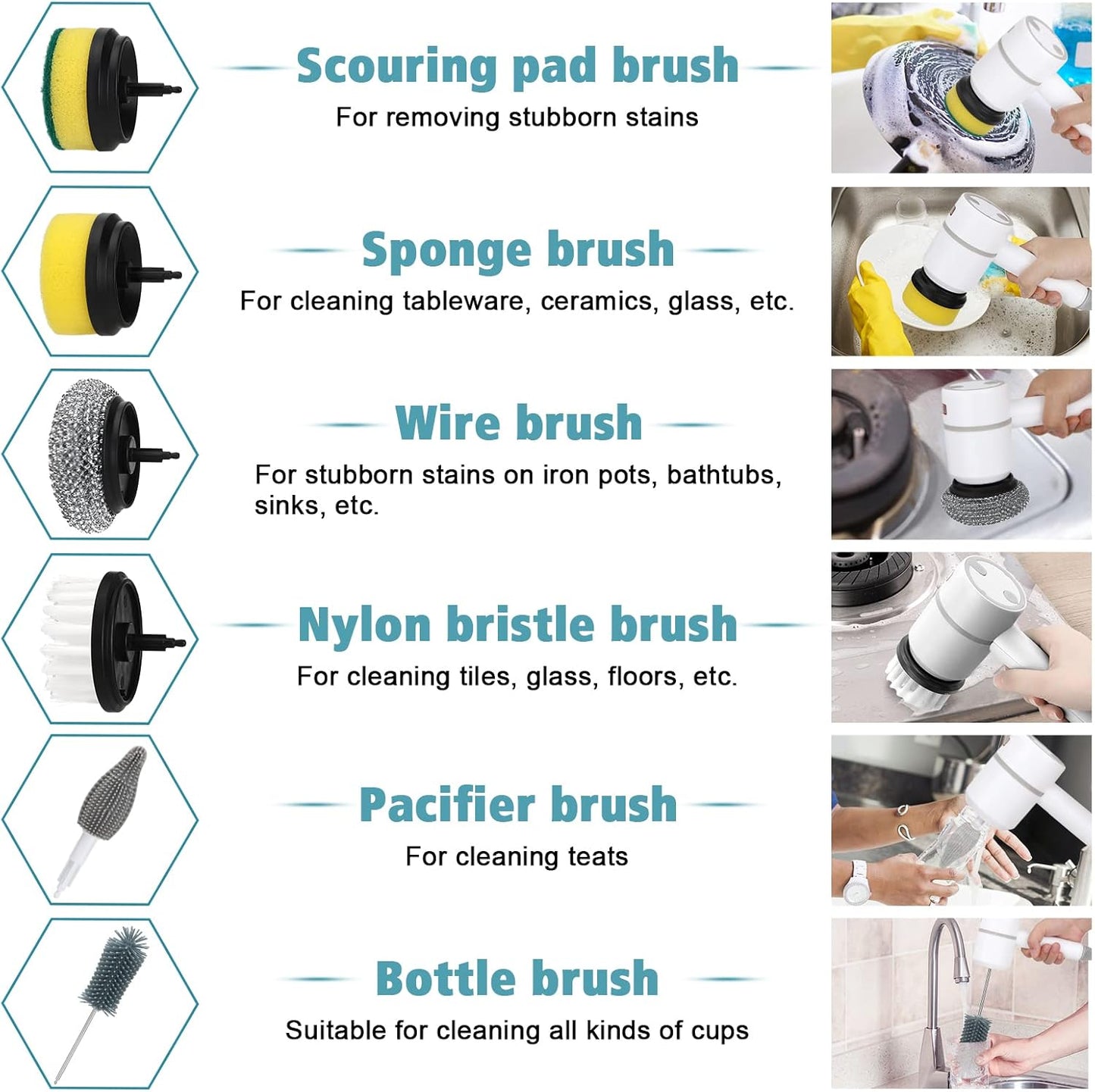 Skorter | Electric Cleaning Brush - Cordless Power Scrubber with Rechargeable Battery for Home, Kitchen, and Bathroom Cleaning