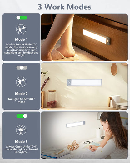 Skorter | Priorare 35 LED Under Kitchen Lighting, Wireless Motion Sensor, USB-C Rechargeable, 3 Colors