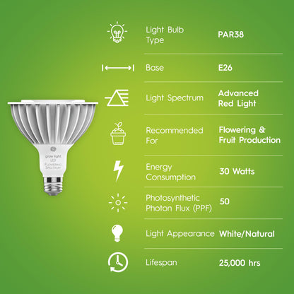 Skorter | Ge Grow Led Bulb, Par38 Outdoor Floodlight For Plants, Advanced Red Light Spectrum