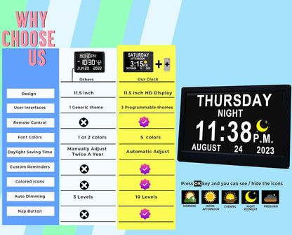 Skorter | 11.5-Inch Digital Calendar Day Clock with 19 Reminders – Claryon