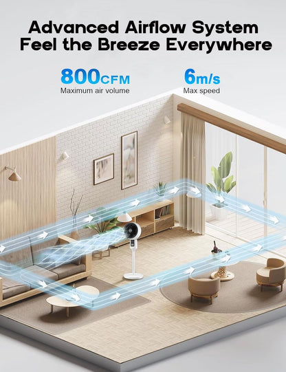 Skorter | Adjustable Pedestal Fan with 3D Oscillation – Aerion