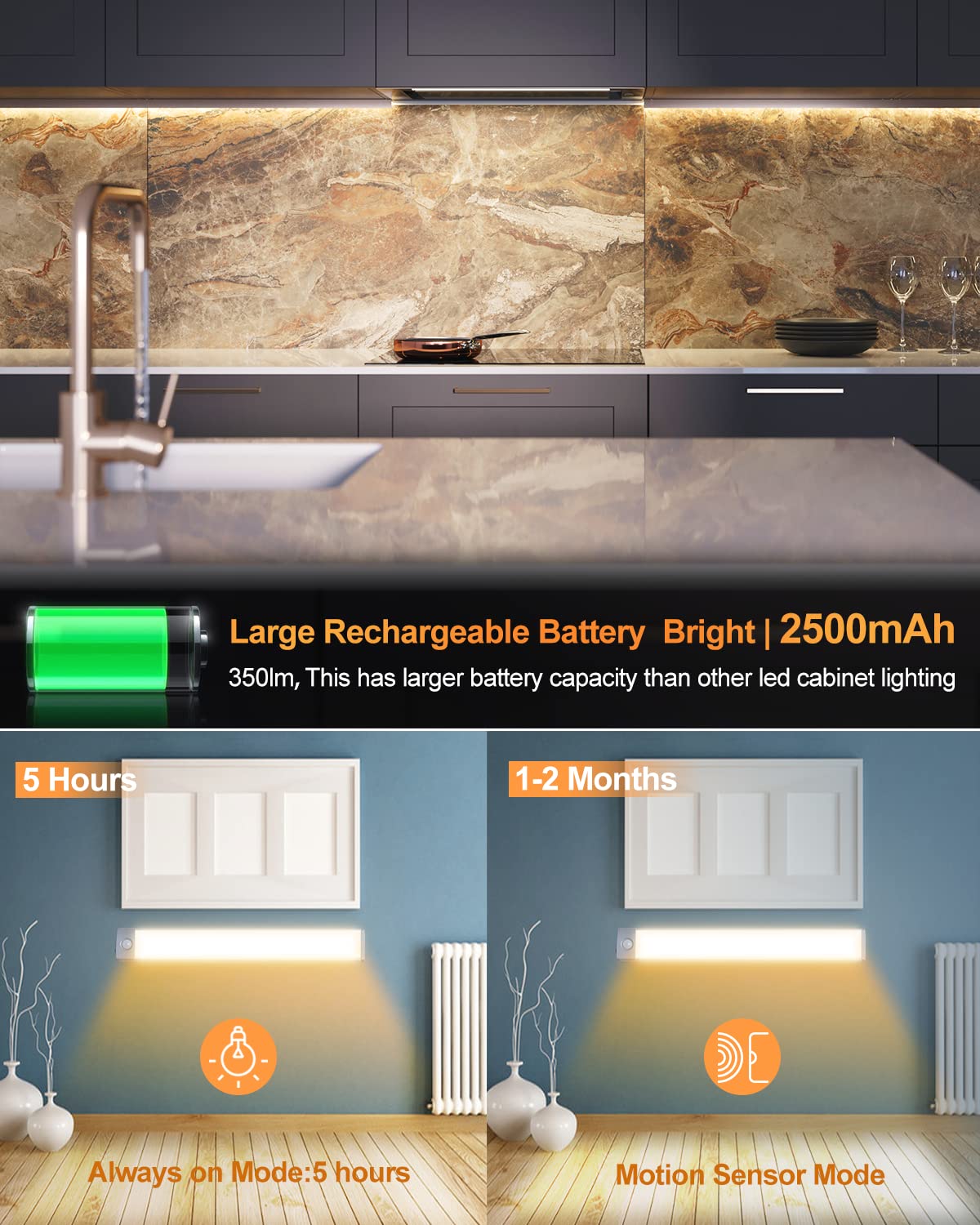 Skorter | Priorare 54 LED Motion Sensor Under Cabinet Lighting, Rechargeable Warm White Closet Light, 2Pack
