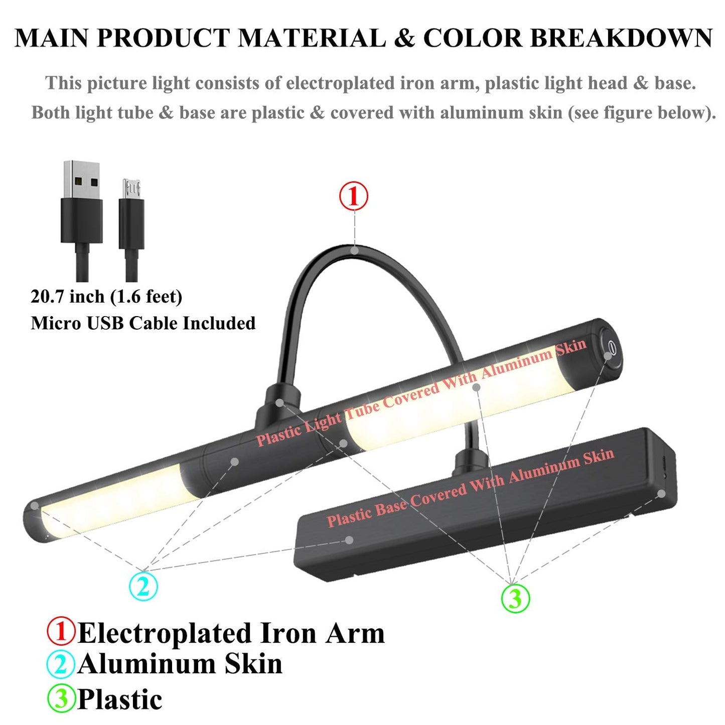 Skorter | Bigmonat Rechargeable Picture Lighting With Remote Control, Dimmable Battery-Powered Art Display Lamp, Black
