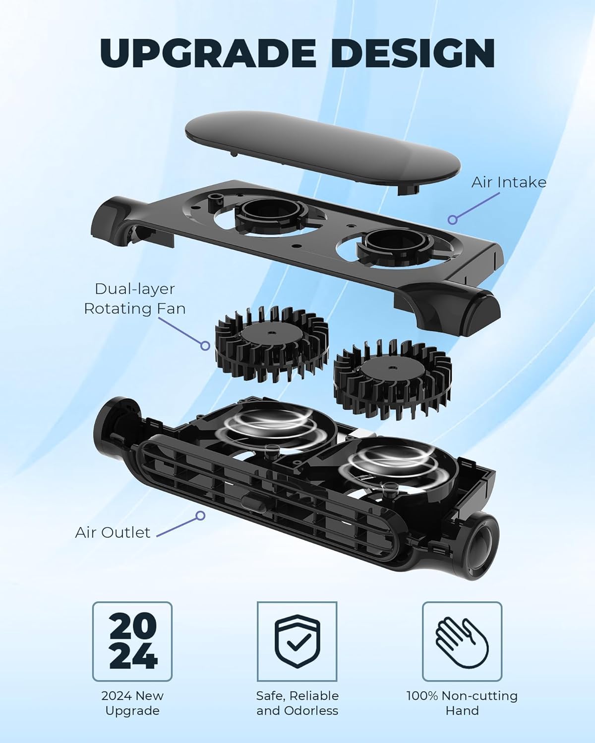 Skorter | 3 Speeds USB Car Cooling Fan & Headrest Mount – AutoBreeze (1+1 FREE)