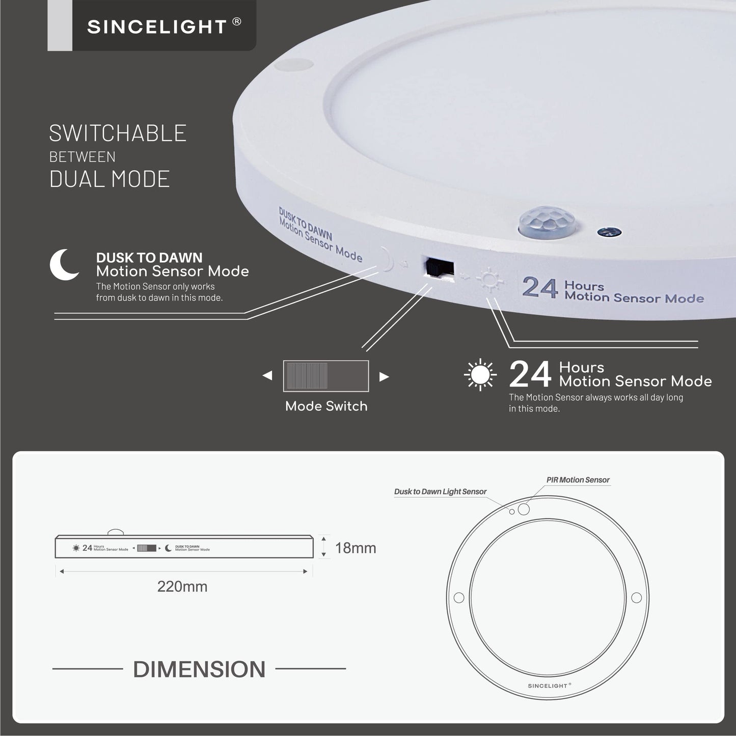Skorter | Sincelight Pir Led Motion Sensor Ceiling Lamp, 18W Ultrathin, Warm White, Twilight Light