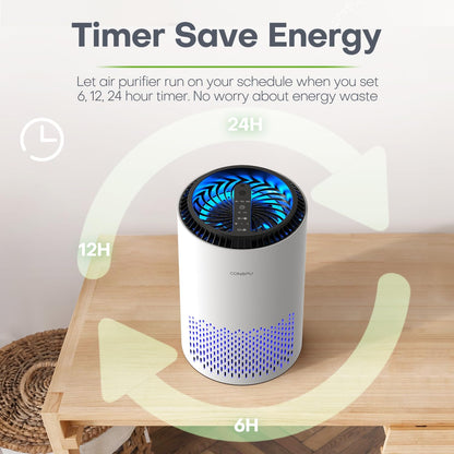 Skorter | Compact Air Purifier | True HEPA Filter, Ultra-Quiet & Ideal for Small to Medium Rooms