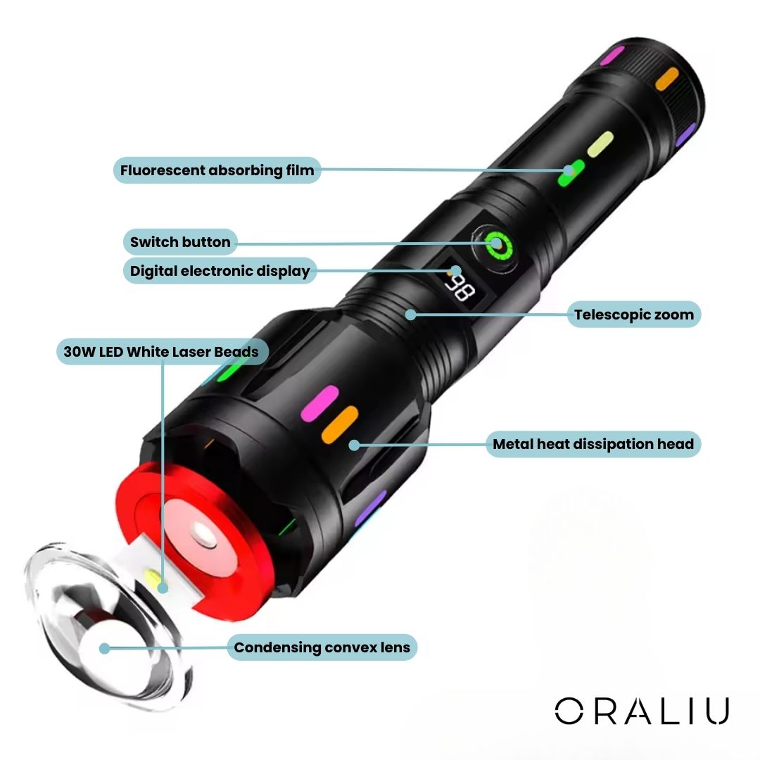 Skorter | Military-Grade LED Flashlight – Rechargeable – 9000 Lumens