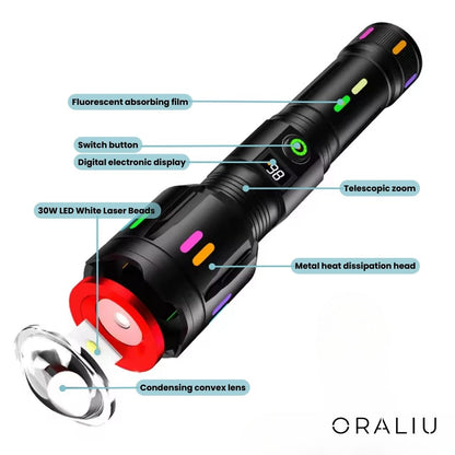 Skorter | Military-Grade LED Flashlight – Rechargeable – 9000 Lumens