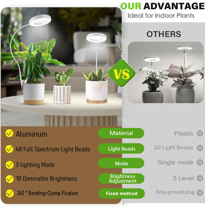 Skorter | Goadrom Growth Light For Indoor Plants, Full Spectrum Led, 10-Level Dimmable, 2-Pack