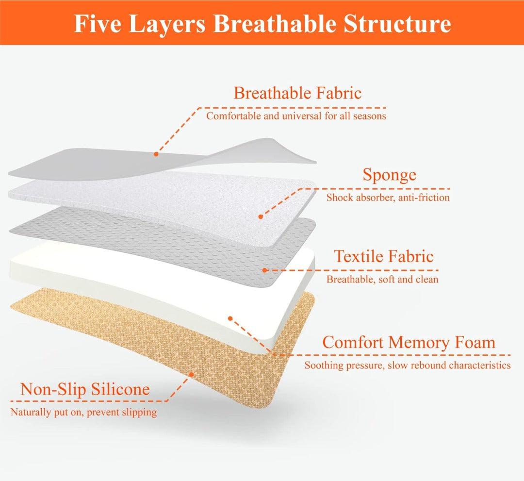 Skorter | Comfort Memory Foam Car Seat Cushion