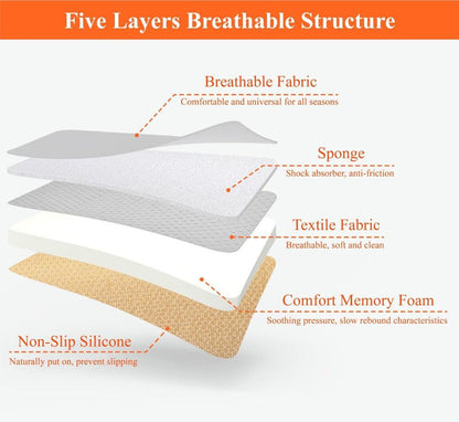 Skorter | Comfort Memory Foam Car Seat Cushion