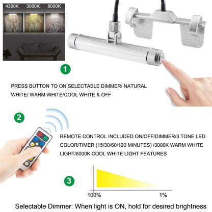 Skorter | Luxsway Wireless Picture Frame LED Lights, Rechargeable Art Display, 28 LEDs, 3 Modes, Silver