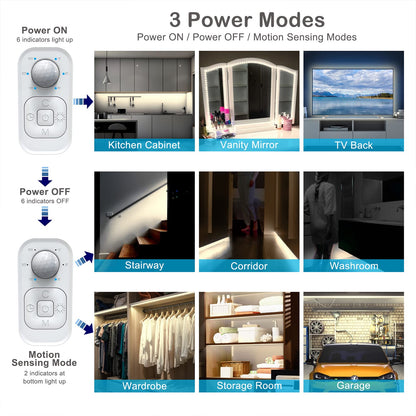 Skorter | Speycer Motion Sensor LED Strip Lights, Warm White 16.4Ft, Dimmer & Timer For Indoor Use