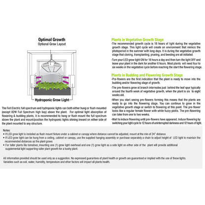 Skorter | Fat Electric 4' Plant Grow Led Tubular Bulb - 1 Pack, Ideal For Indoor Gardening