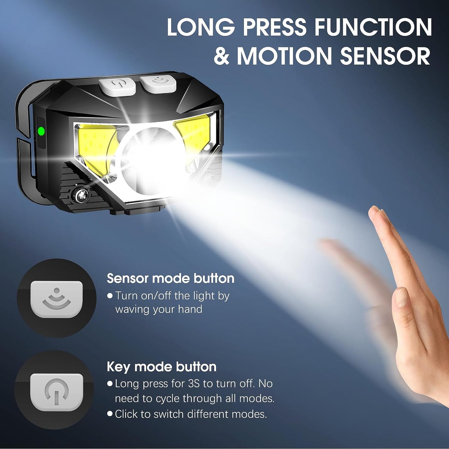 Skorter | 2-Pack Ultra-Bright Led Rechargeable Headlamp Flashlight Waterproof And Motion Sensor