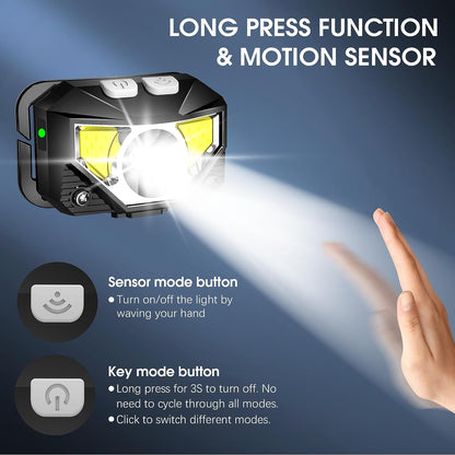 Skorter | 2-Pack Ultra-Bright Led Rechargeable Headlamp Flashlight Waterproof And Motion Sensor