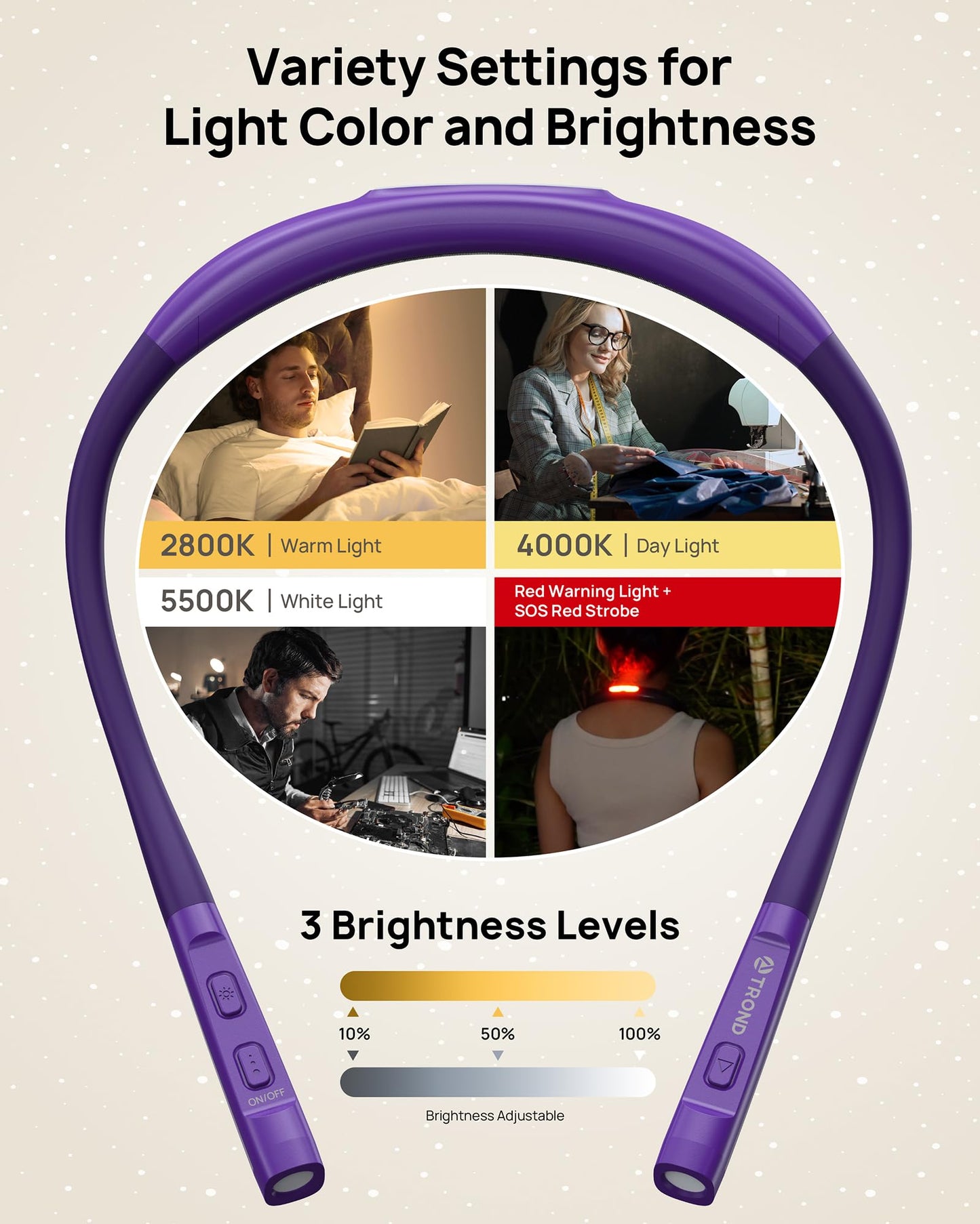 Skorter | Trond LED Neck Reading Light - 3 Color & Brightness, Rechargeable, Eye-friendly For Book Lovers