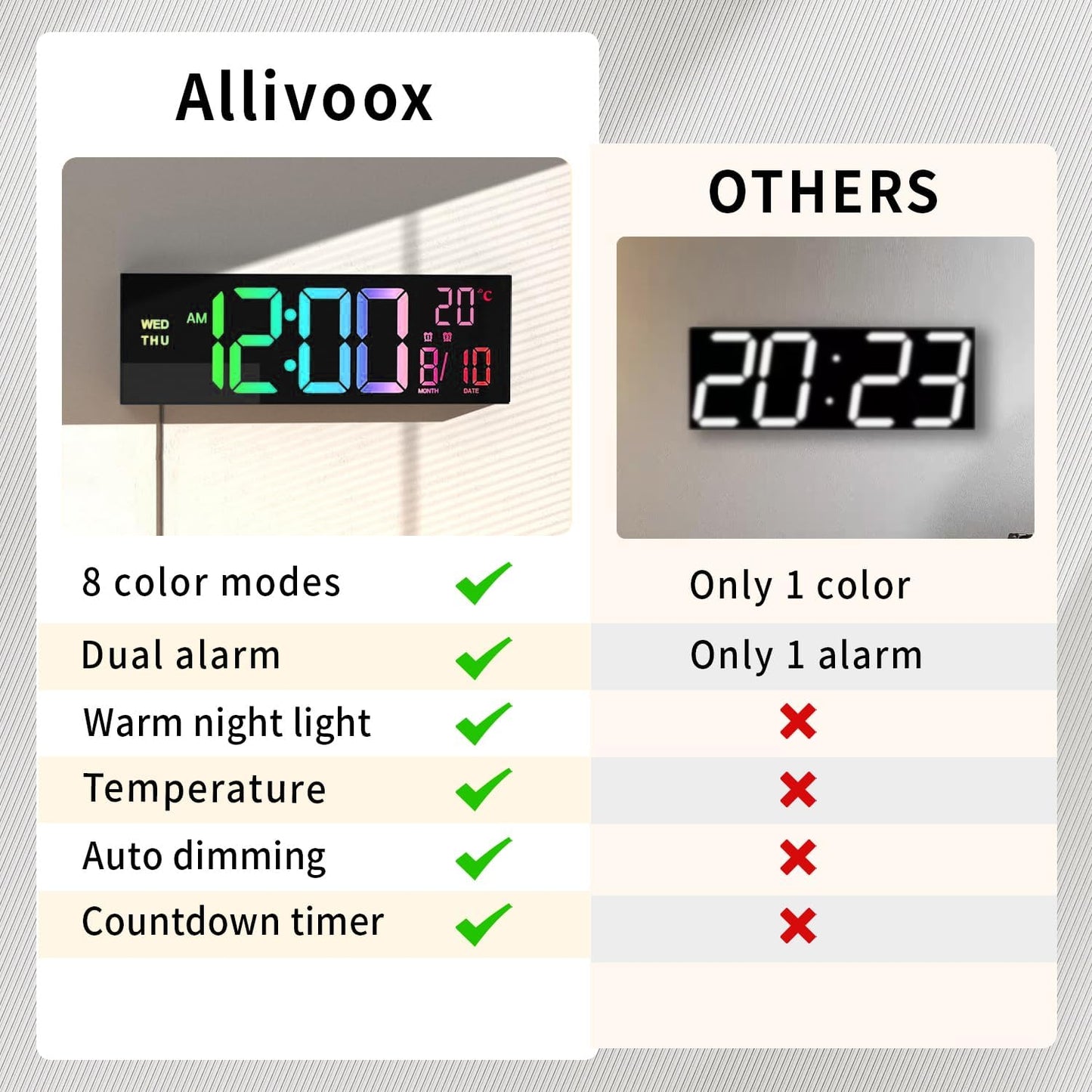 Skorter | 16-Inch RGB Digital Wall & Desk Alarm Clock with Remote – Lumeris