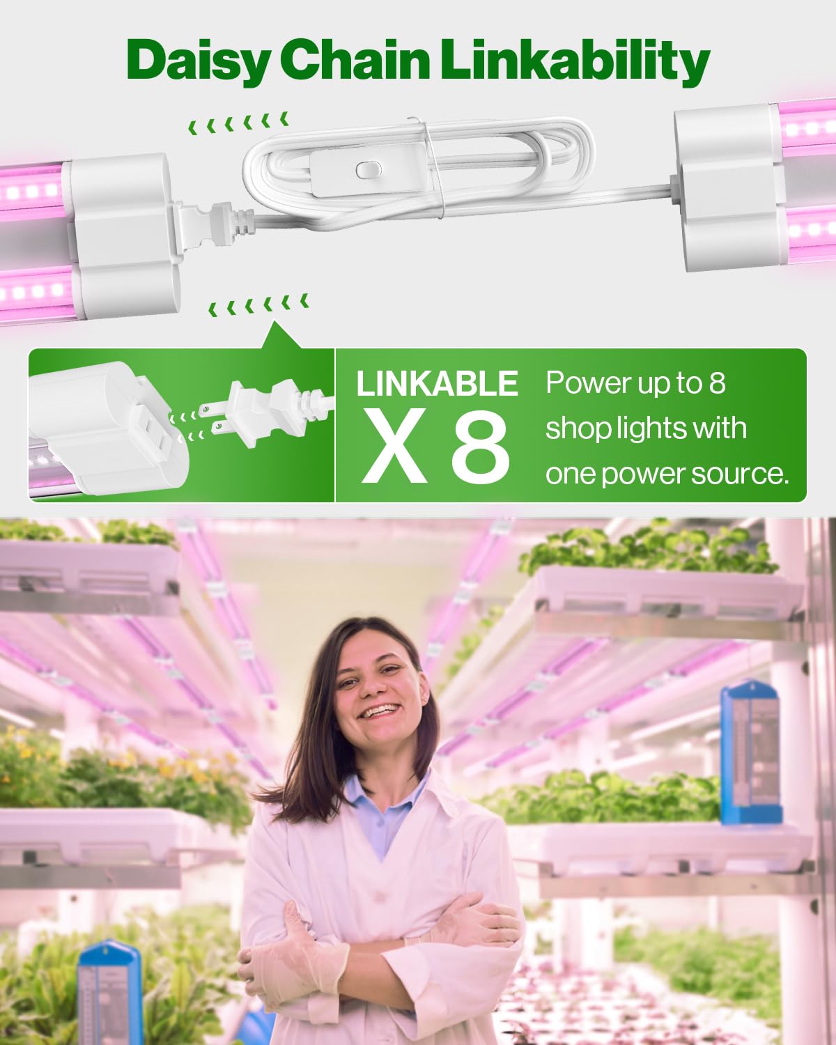 Skorter | Sunco 2Ft Led Grow Light, 20W Full Spectrum For Indoor Plants, 2 Pack With Inline Switch