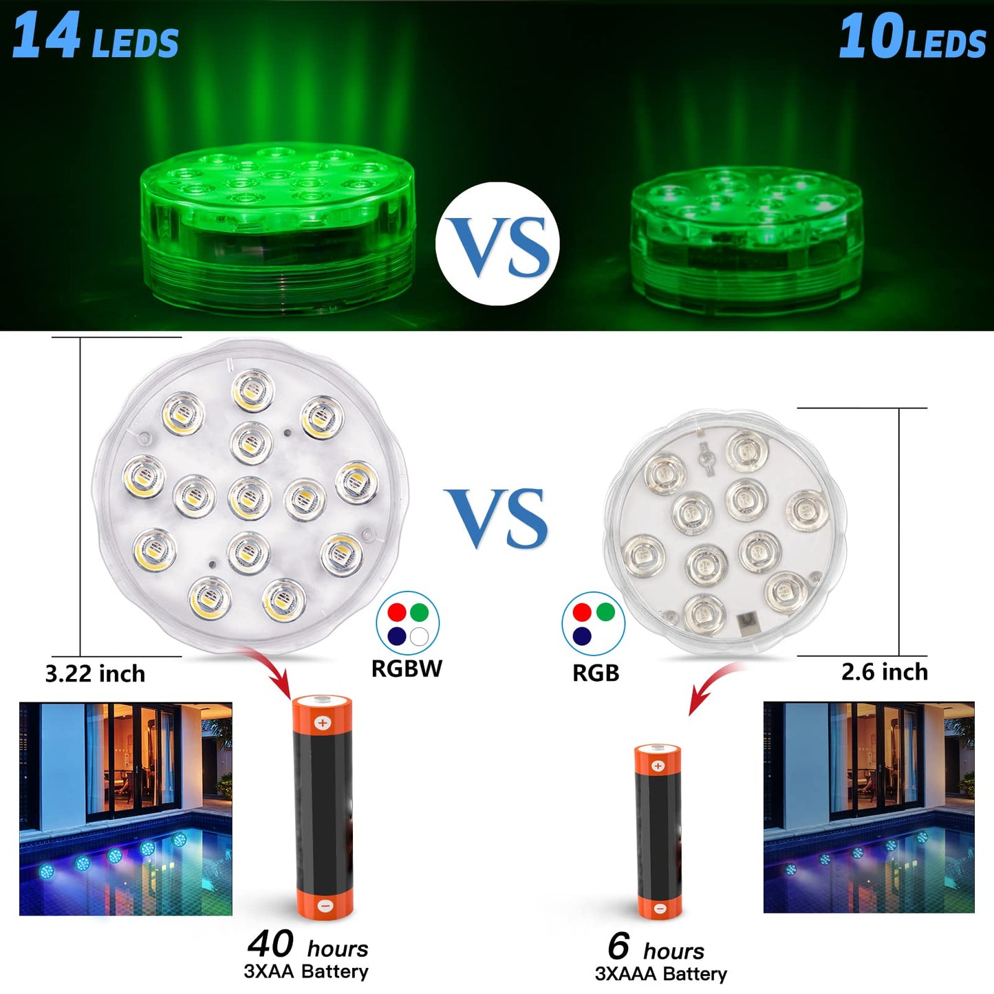 Skorter | Yiamia Underwater LED Pool Light With Remote Control, 16 Colors, Waterproof, Upgraded Suction Cups