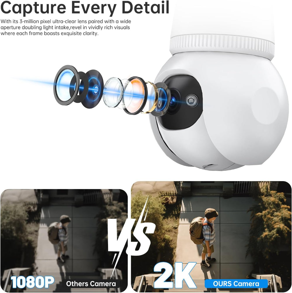 Skørter | 2 Pack Light Bulb Security Camera - Wireless Outdoor - 360° AI Motion Detection