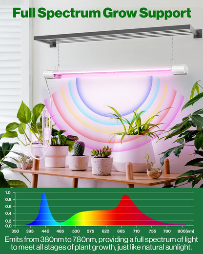 Skorter | Sunco 2Ft Led Grow Light, 20W Full Spectrum For Indoor Plants, 2 Pack With Inline Switch