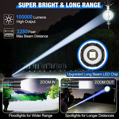 Skorter | BEAMFORCE X100 – LED flashlight with 100,000 lumens, 5 light modes & power bank function