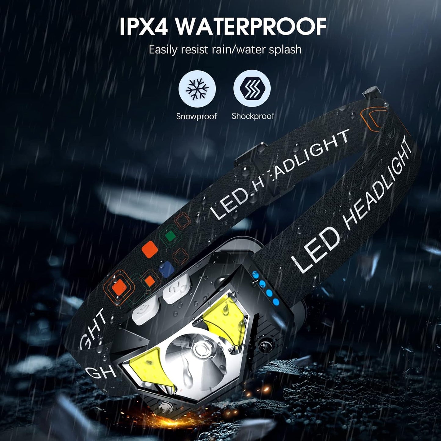 Skorter | 2-Pack Ultra-Bright Led Rechargeable Headlamp Flashlight Waterproof And Motion Sensor
