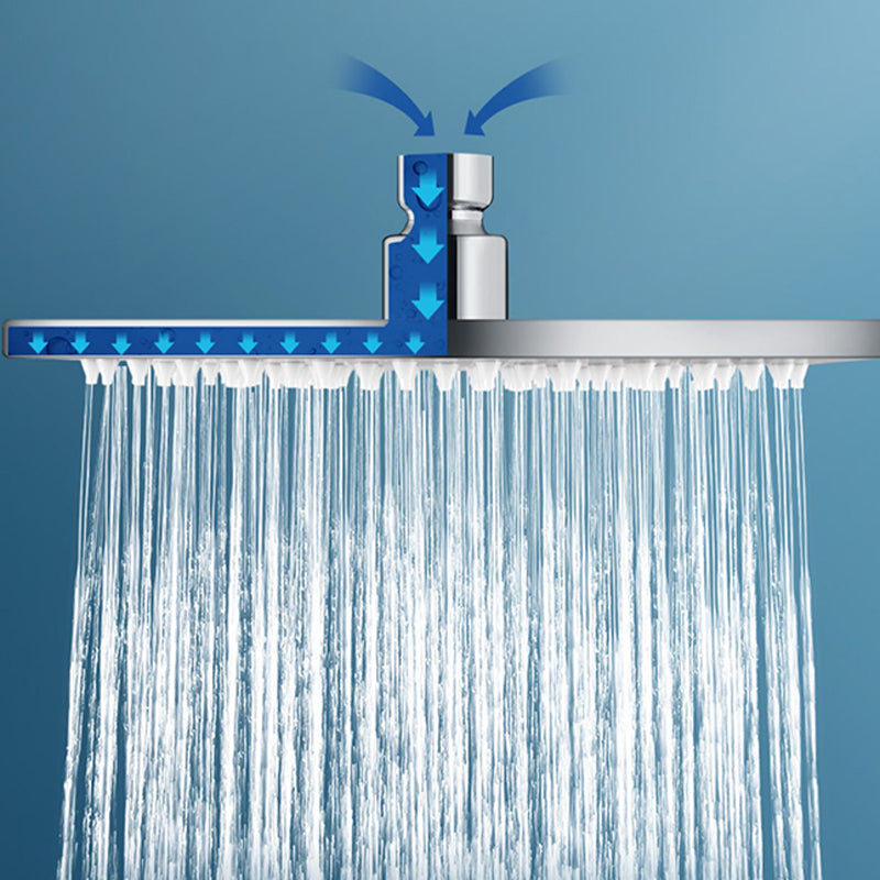 Skorter | 304 Stainless Steel Shower Head Standard Spray Pattern Large Shower Head