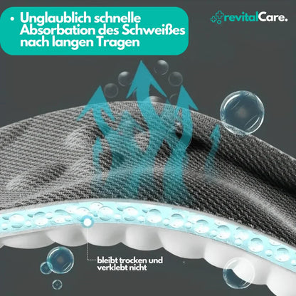 Skorter | Ergonomic 4D Comfort Insoles